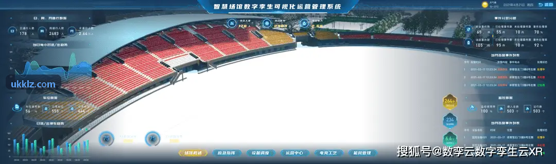 自适应周期模型在力量增长中的应用